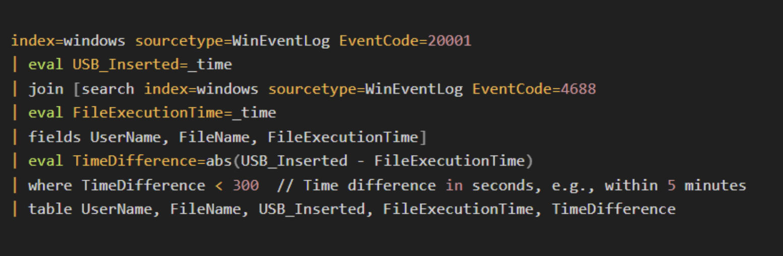 guide to usb based attacks